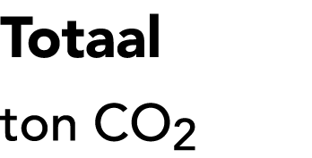 Totaal ton CO2