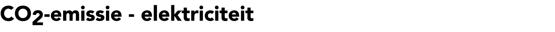 CO2 emissie elektriciteit