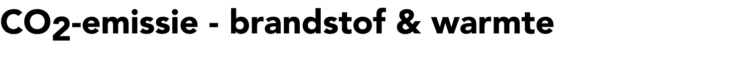 CO2 emissie brandstof & warmte